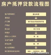 建发联发青云上售楼处(2025建发联发青云上)首页