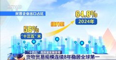 <b>含金量”“含新量”持续攀升 我国货色商业规模</b>